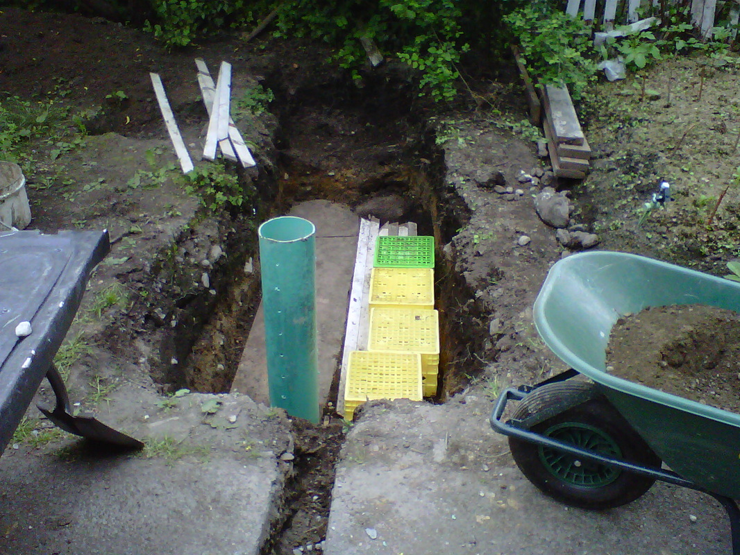 Perimeter Drainage And Drain Systems Installation